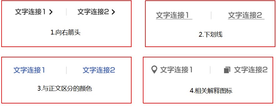 示例